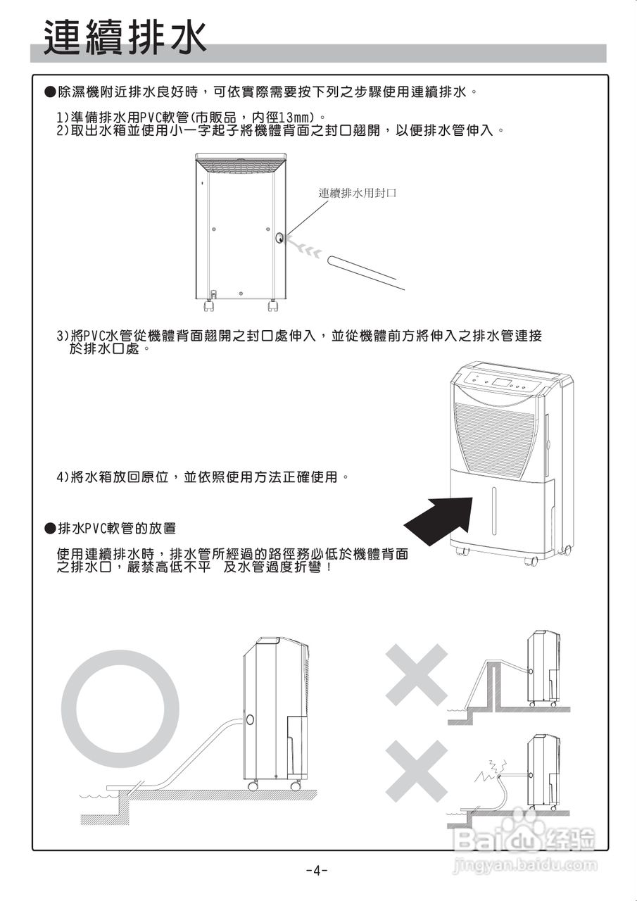 声宝AD-1692FN型微电脑式除湿机说明书