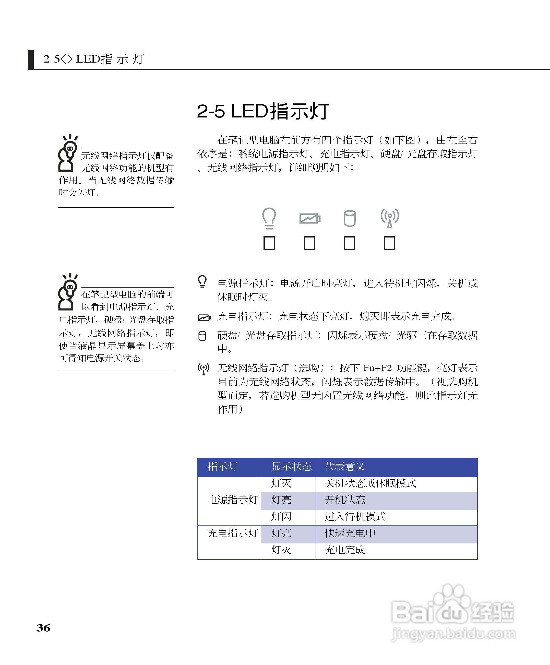 华硕M5213C-DR笔记本电脑使用说明书:[4]