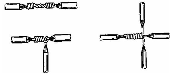 电工接线方法