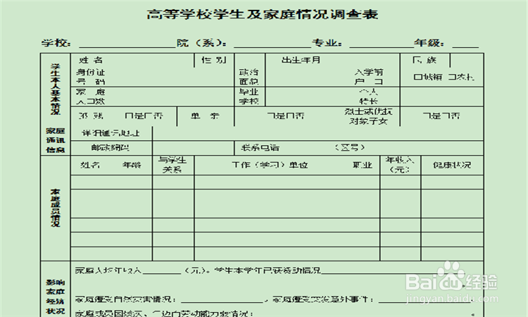 大学前要做哪些生活上的准备？