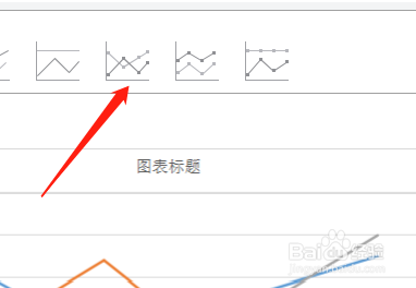 WPS文稿如何插入带标记的折线图？