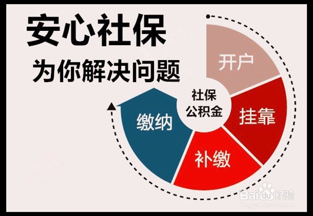 个人交社保和公司交社保有什么区别?