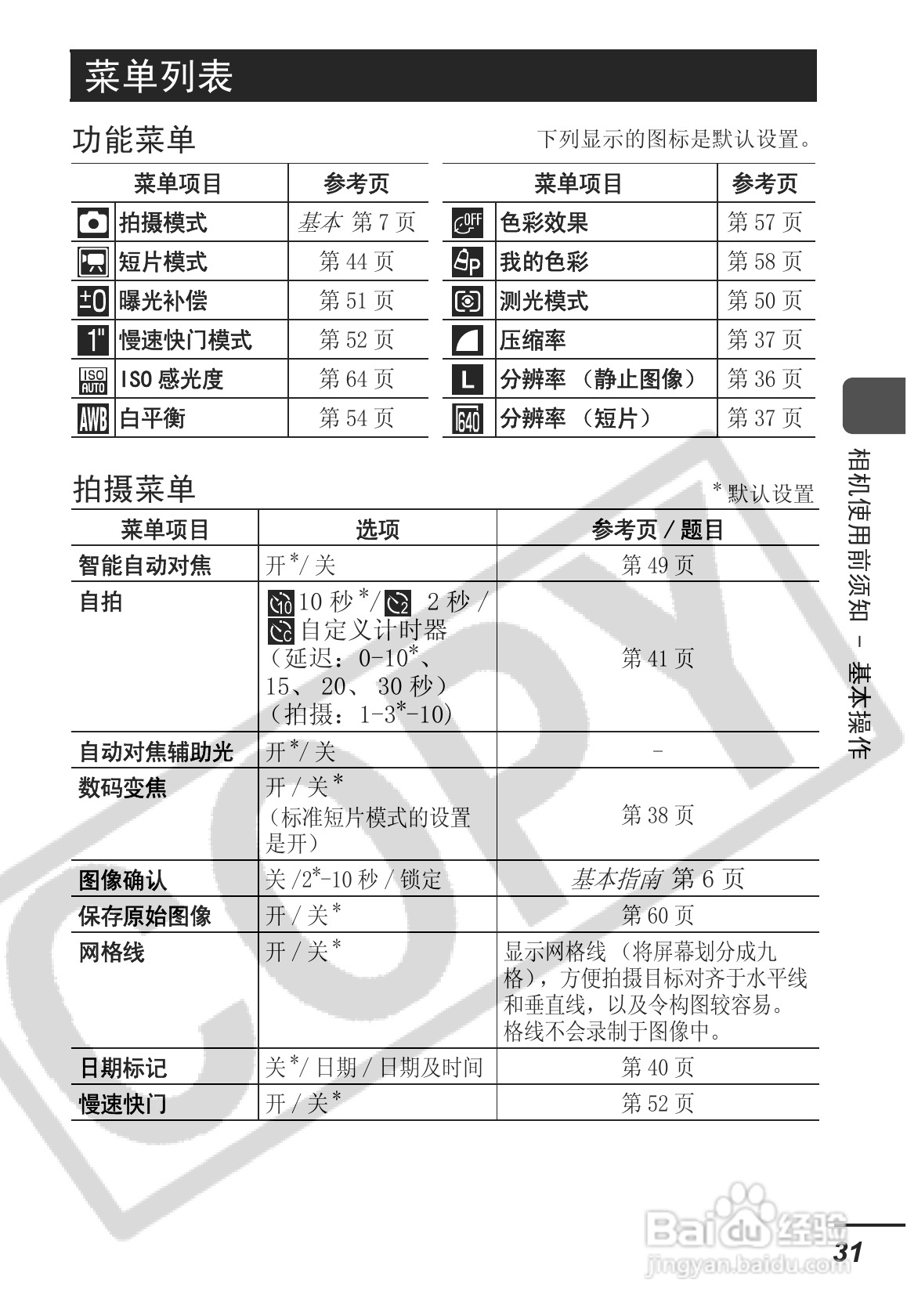 佳能SD30相机使用说明书:[4]