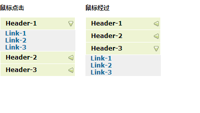 html+css+jquery鼠标经过和点击显示