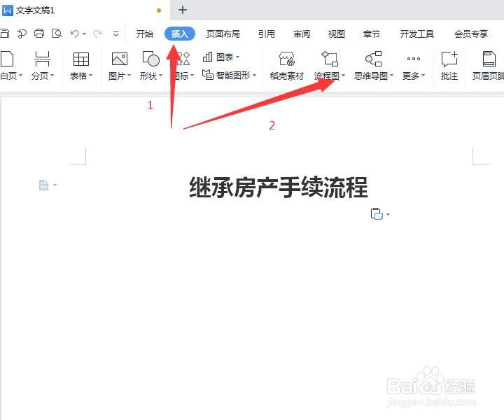 继承房产手续流程