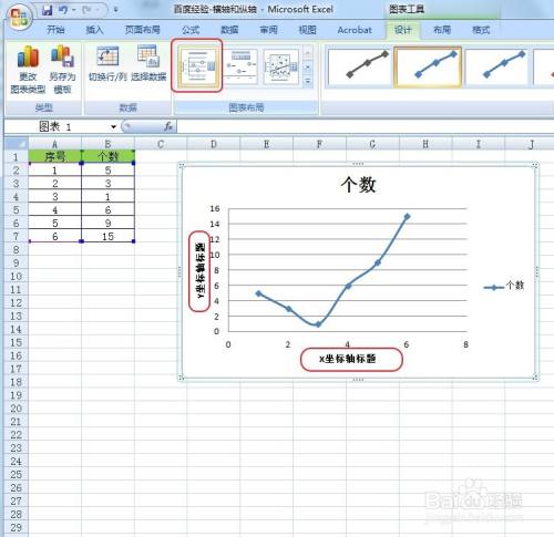横轴和纵轴怎么区分