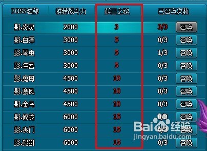 梦幻飞仙召唤BOSS攻略