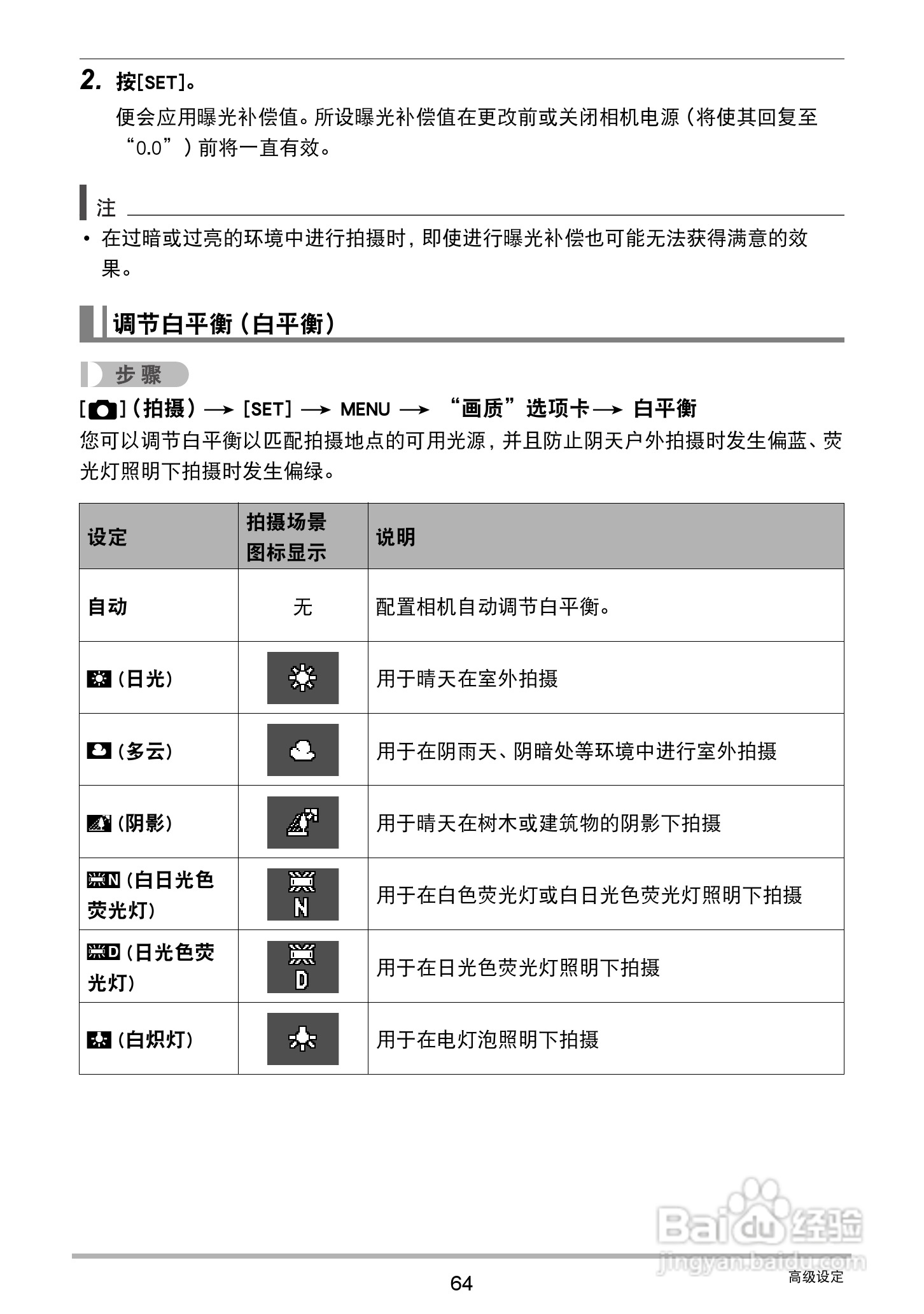 卡西欧EX-ZS200数码相机说明书:[7]