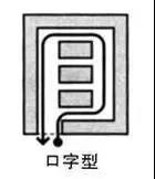 山东智慧猫便利店货架4种布局摆放技巧