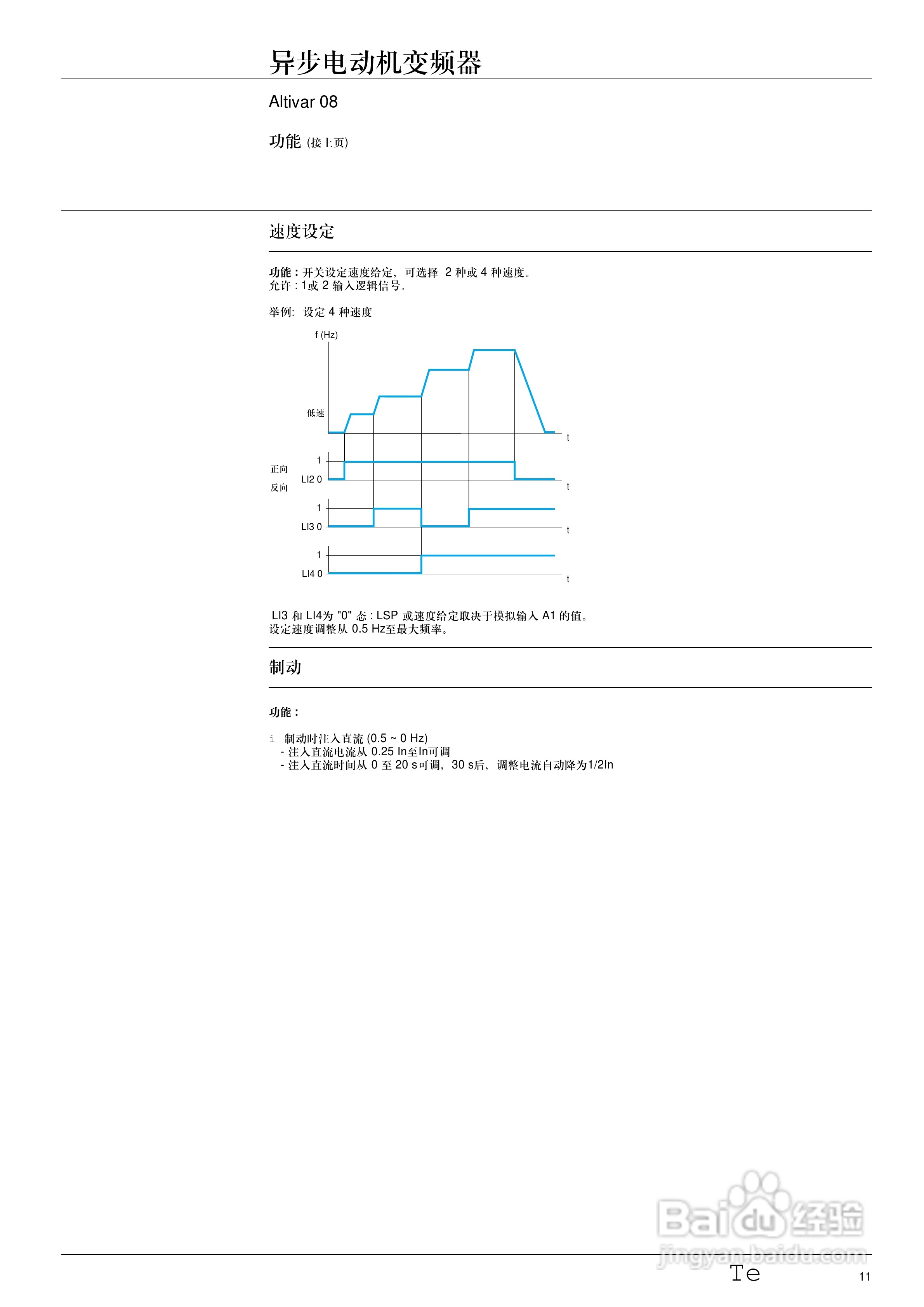 施耐德ATV-08iU18M2变频器说明书
