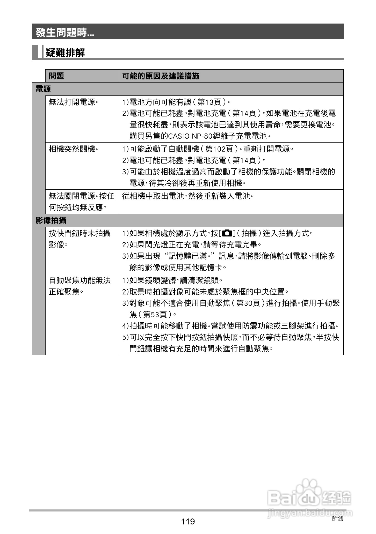 卡西欧EX-N5数码相机说明书:[12]