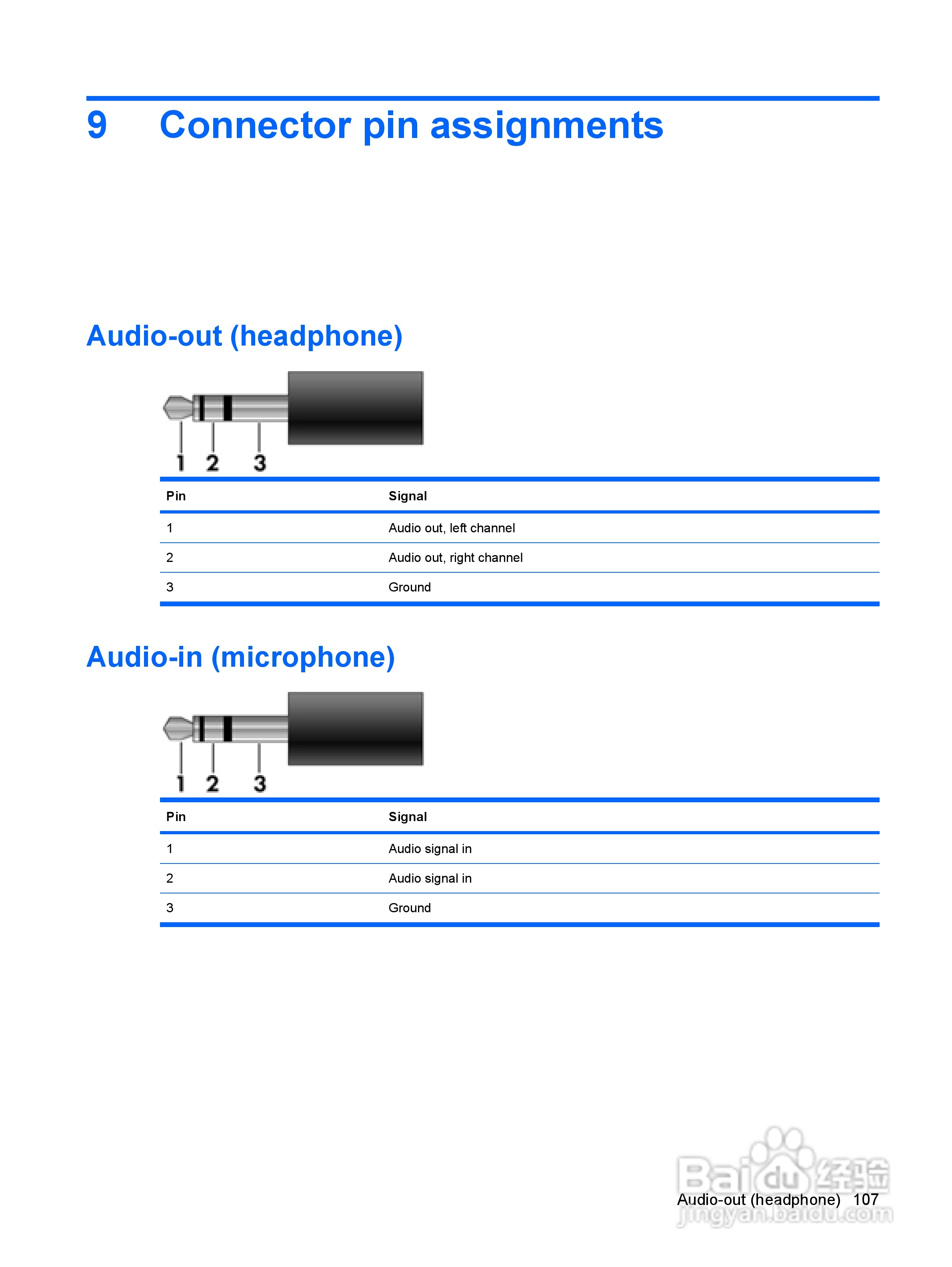 惠普(康柏) HP Mini 2140 Notebook PC笔记本电脑说明:[12]