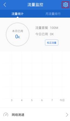 如何监控闲时流量