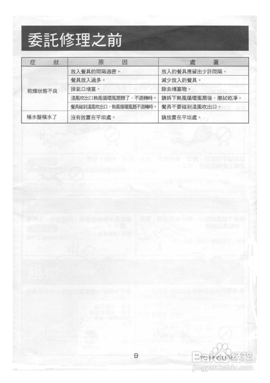 象印EY-HBF45型微电脑烘碗机说明书
