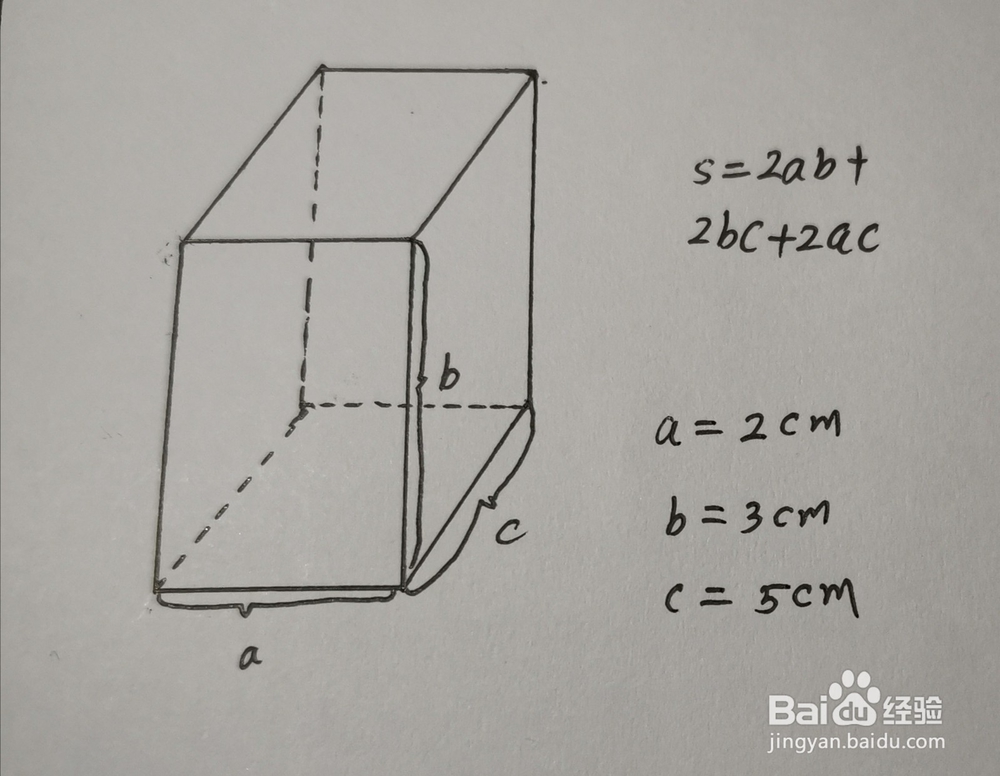 怎么计算立方体的表面积?