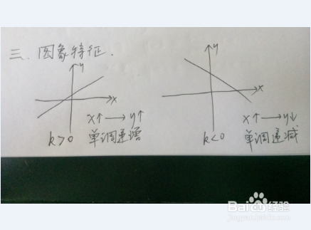 高一数学《一次函数》高频考点知识汇总