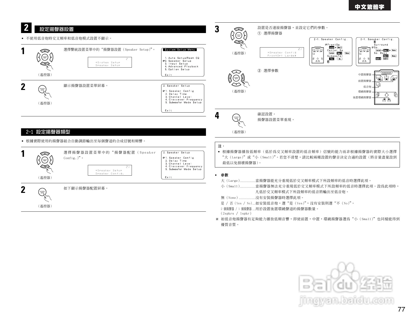 DENON AVR-2805收音环绕扩音机操作说明书:[4]
