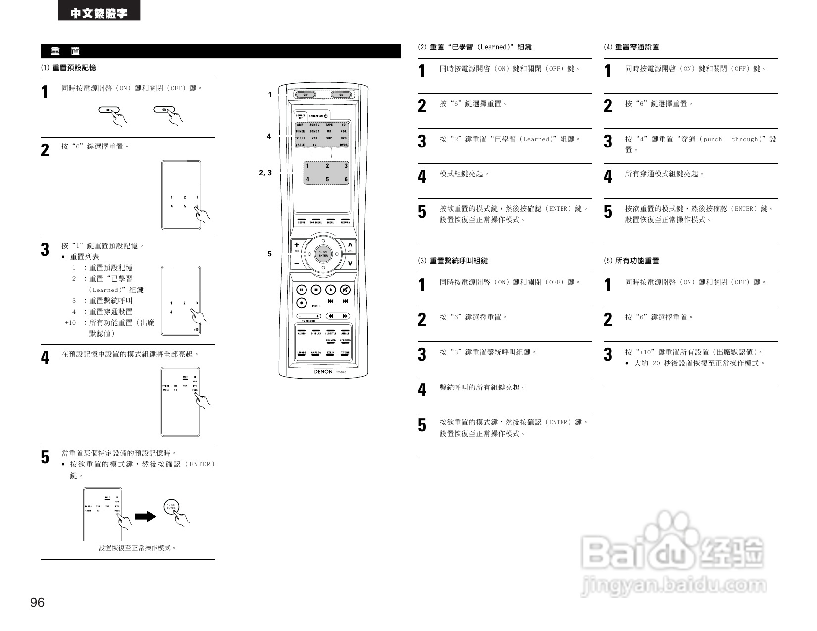 DENON AVR-3805收音环绕扩音机操作说明书:[5]