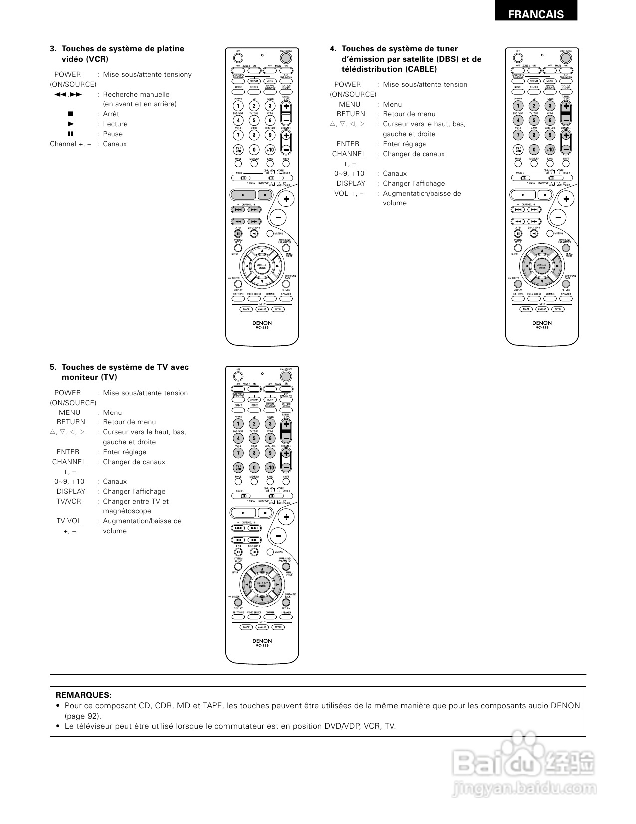 DENON AVR-1804功放说明书:[5]