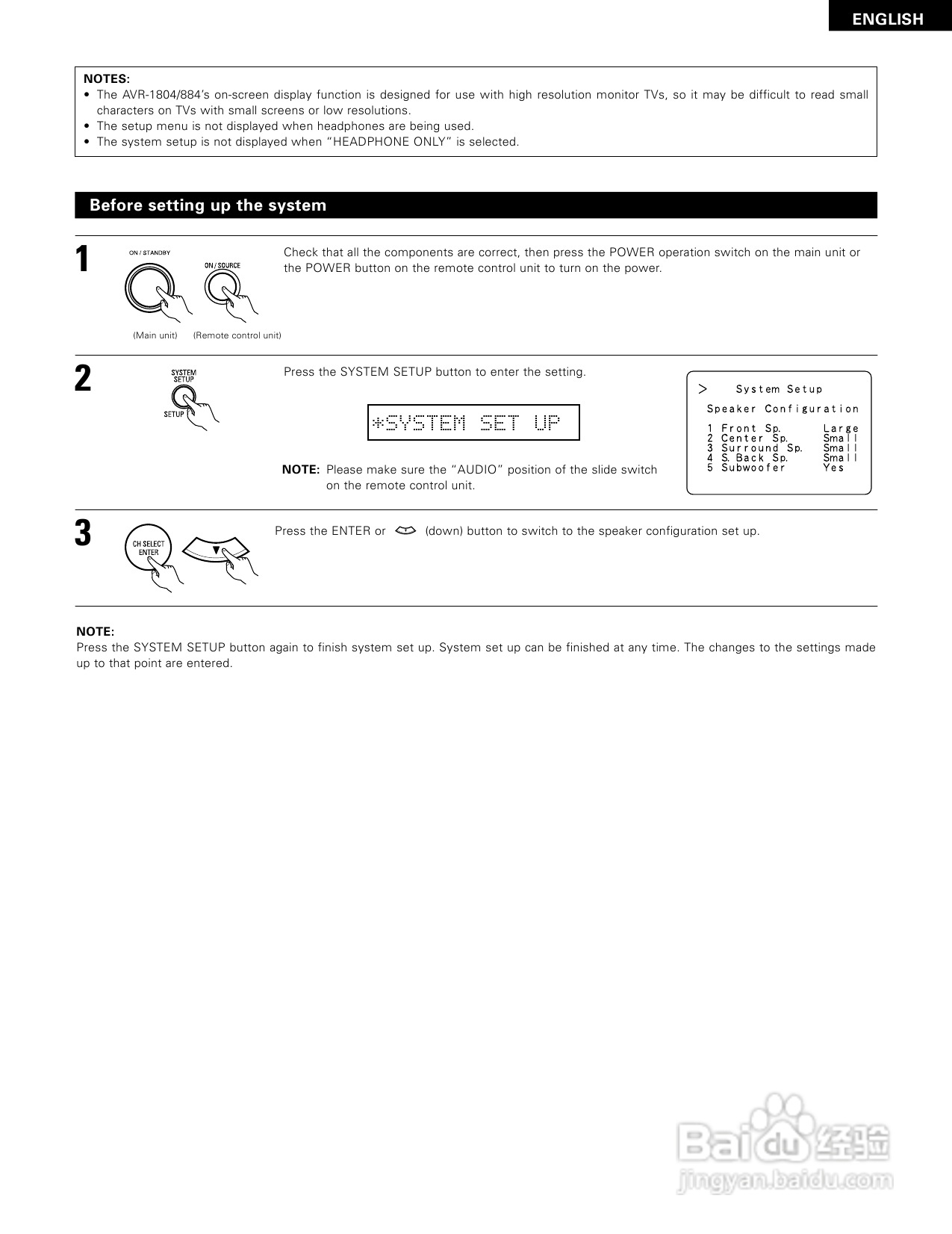DENON AVR-1804功放说明书:[2]