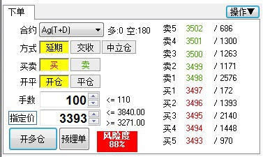 上海黄金白银t+d如何设置止损