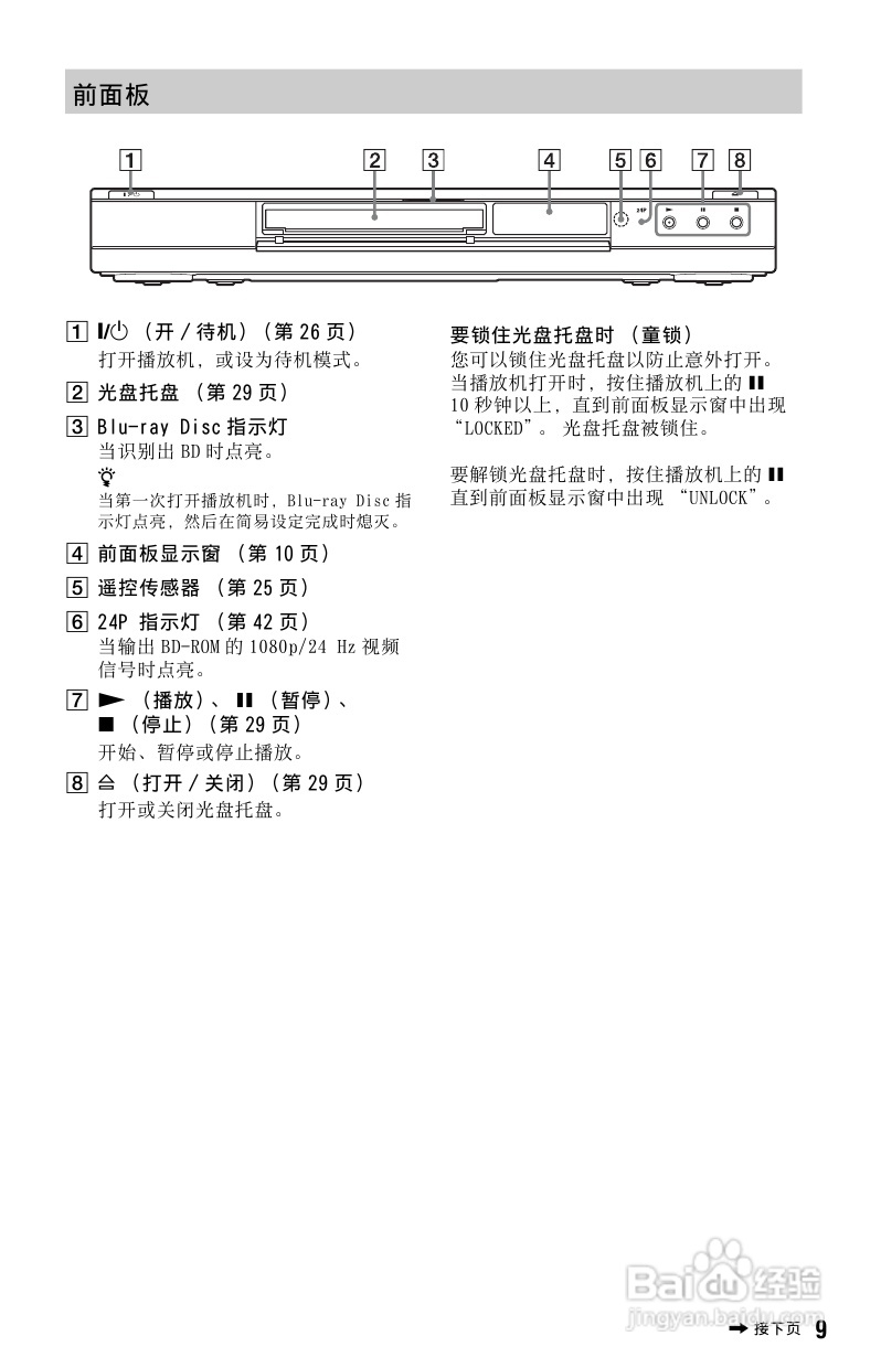 索尼BDP-S185蓝光播放机使用说明书:[1]