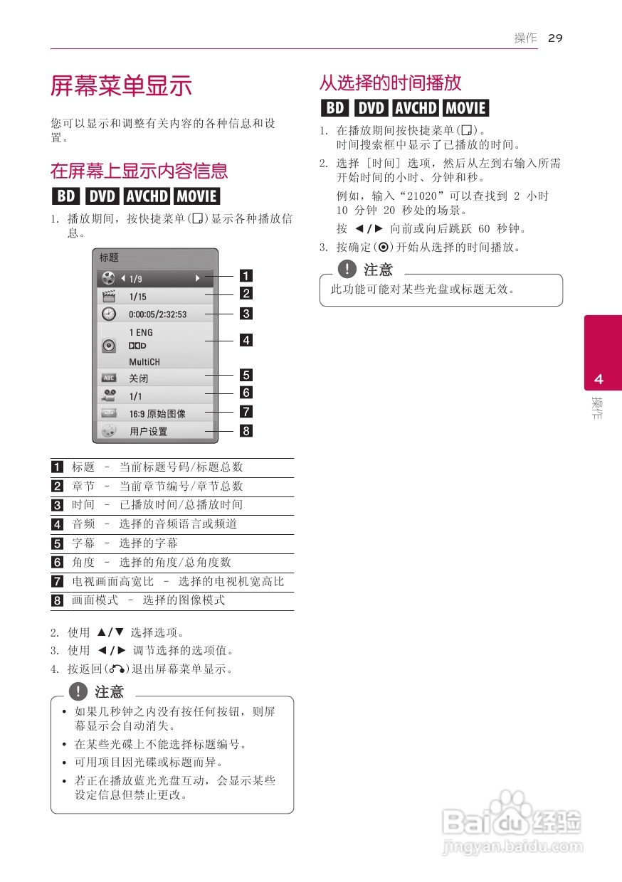 LG BD620蓝光播放器使用说明书:[2]