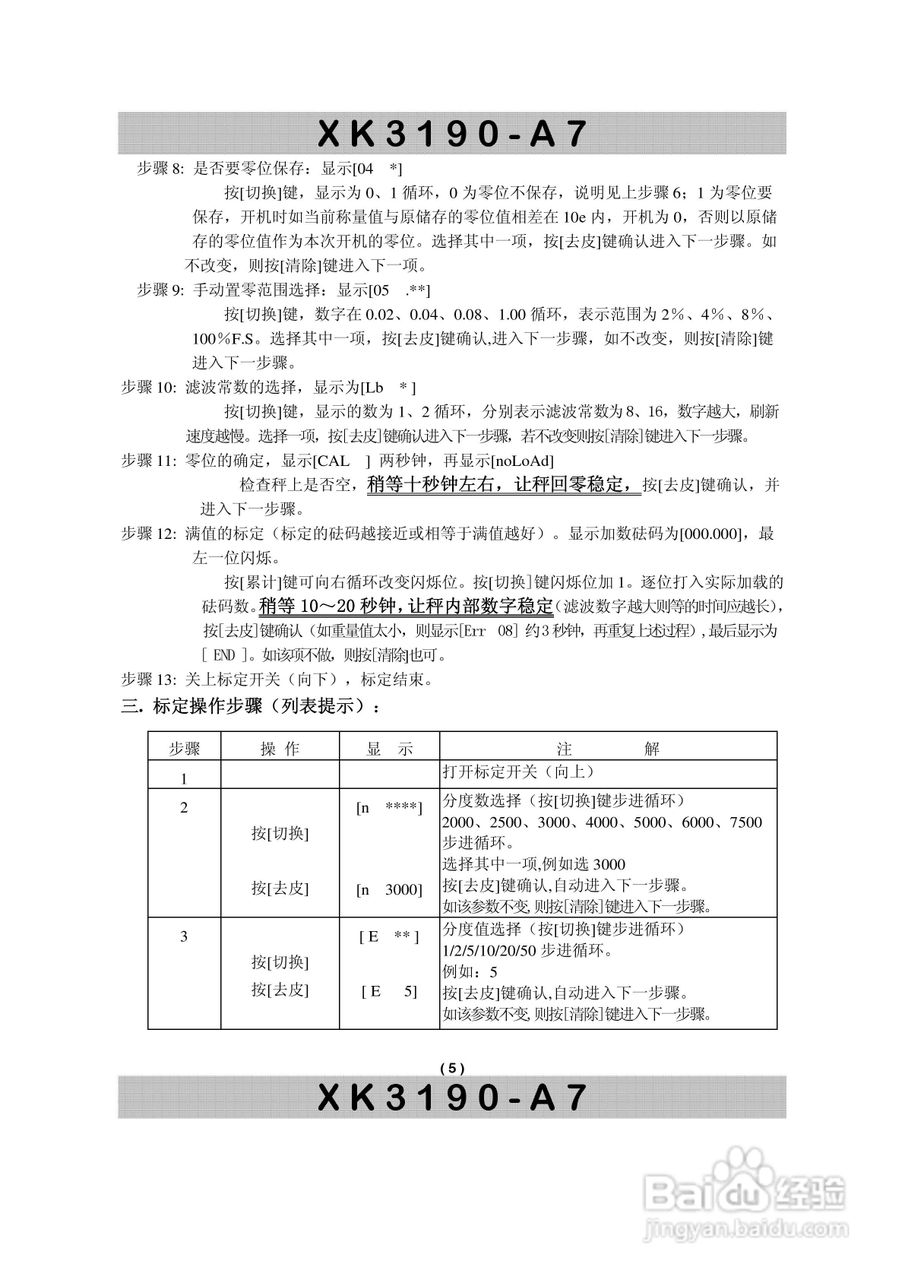 XK3190-A7称重显示器使用说明书