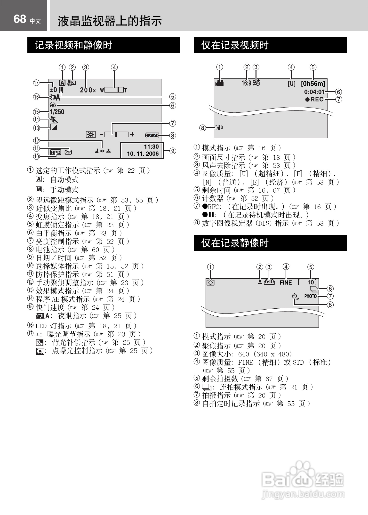 JVC GZ-MG21AC数码摄像机说明书:[7]
