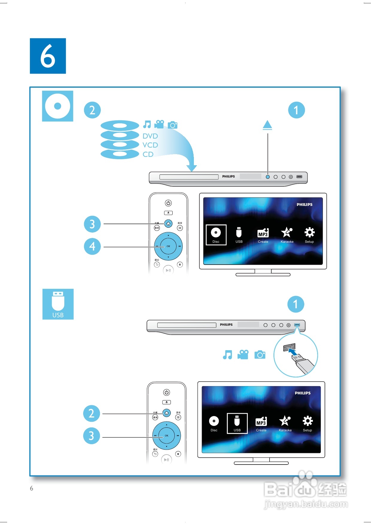 飞利浦 DVP3850K DVD播放机用户手册:[1]
