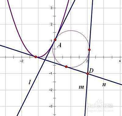 函数y=x^3-3x的主要性质及其图像