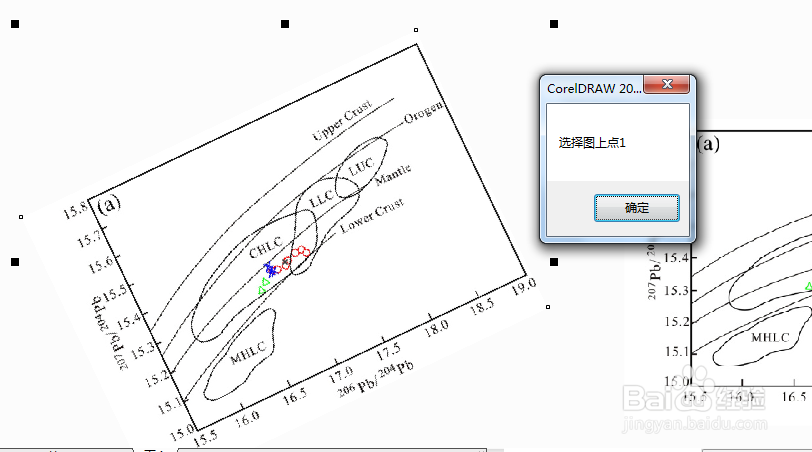 CorelDraw中快速旋转底图和制定基点平移