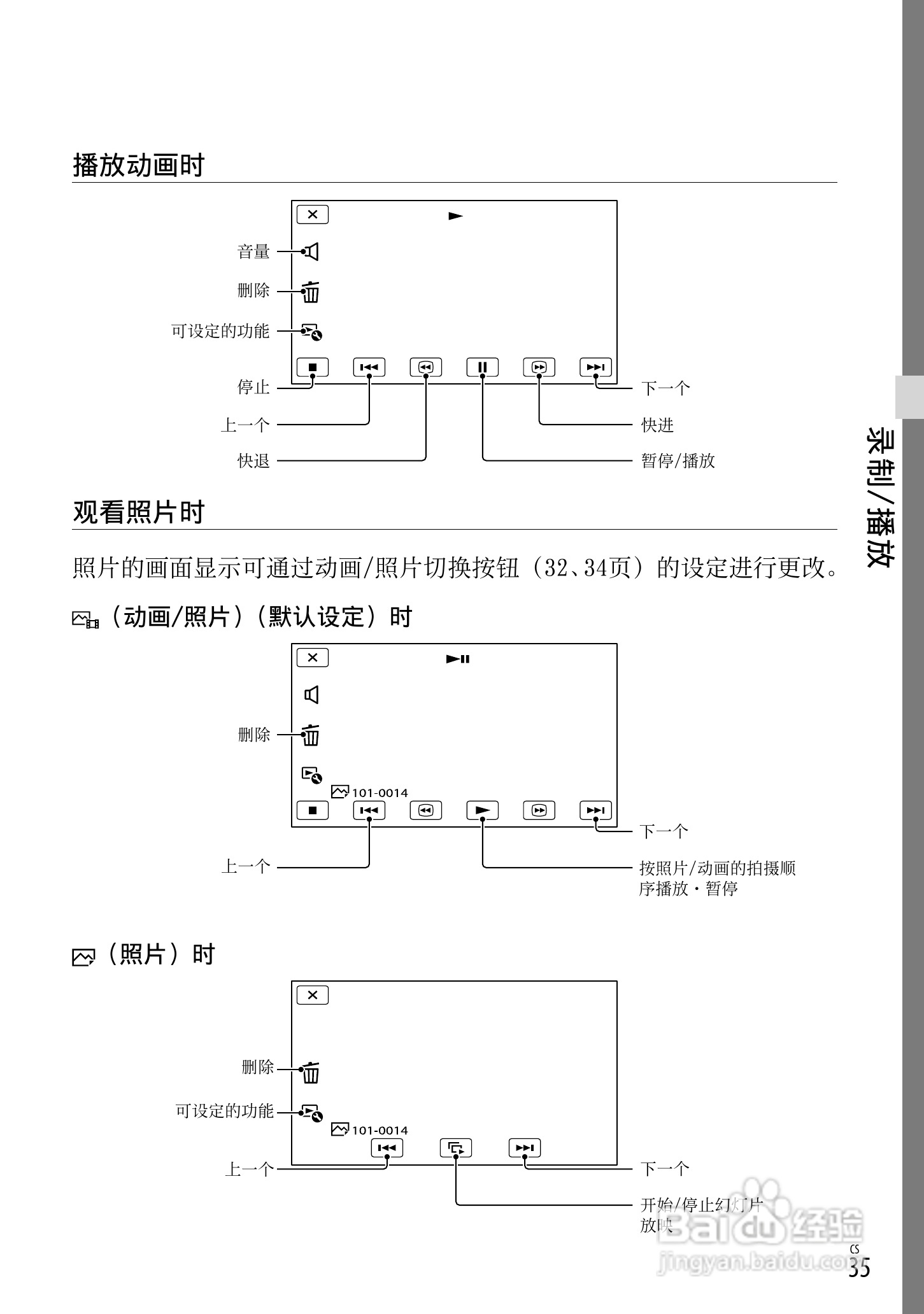 索尼HDR-CX250E数码摄相机使用说明书:[4]