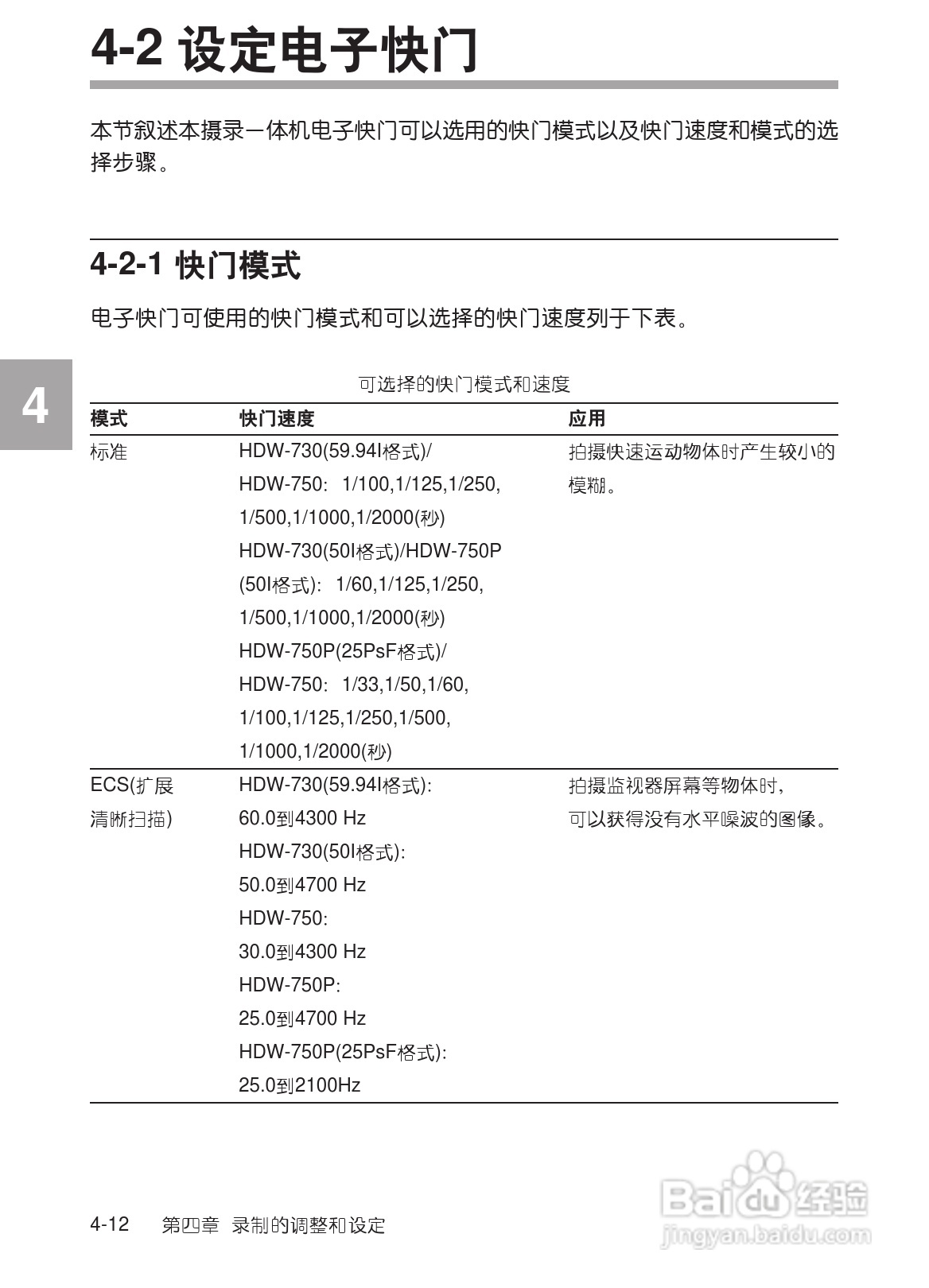 SONY HDW-730/HDW-750/HDW-750P高清晰度摄录一体机使:[8]