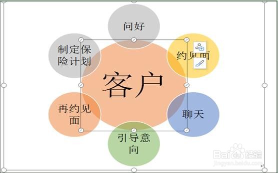 WPS文字如何快速插入循环图？