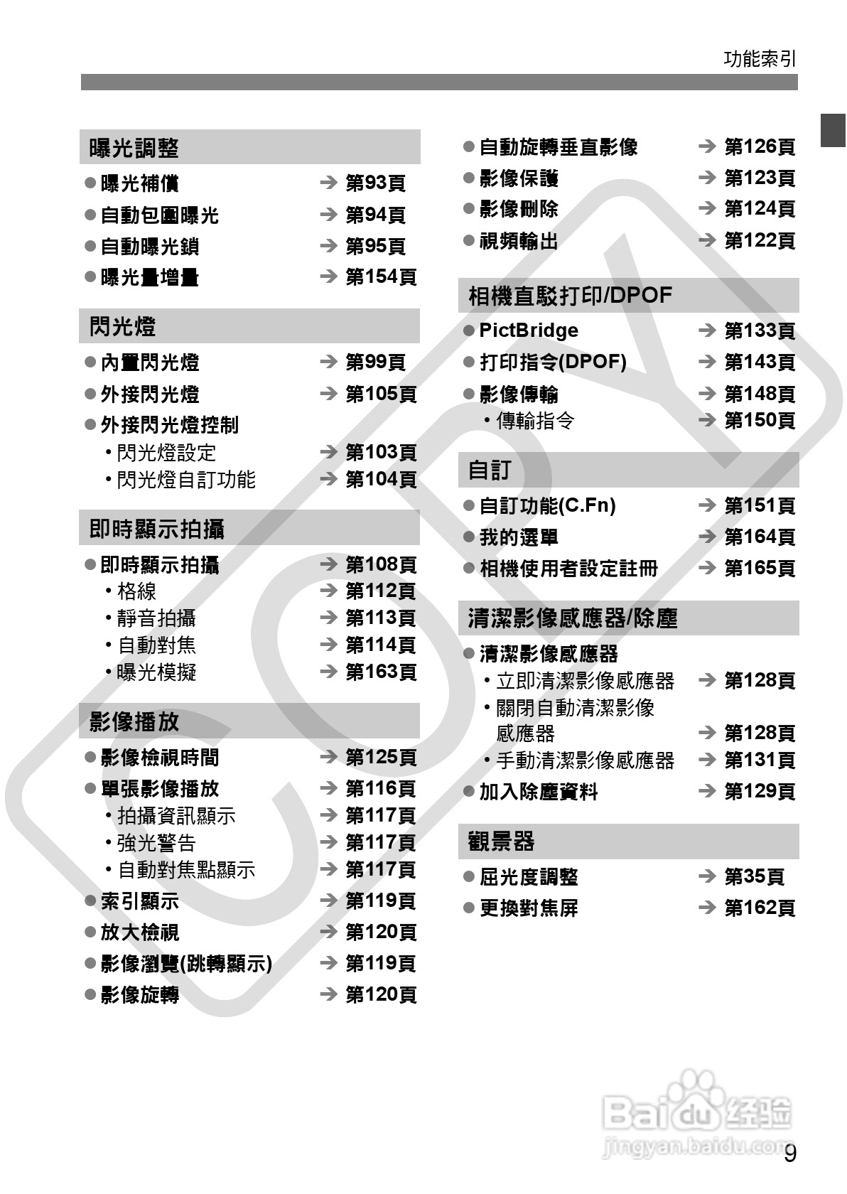 CANON EOS40D相机使用说明书:[1]