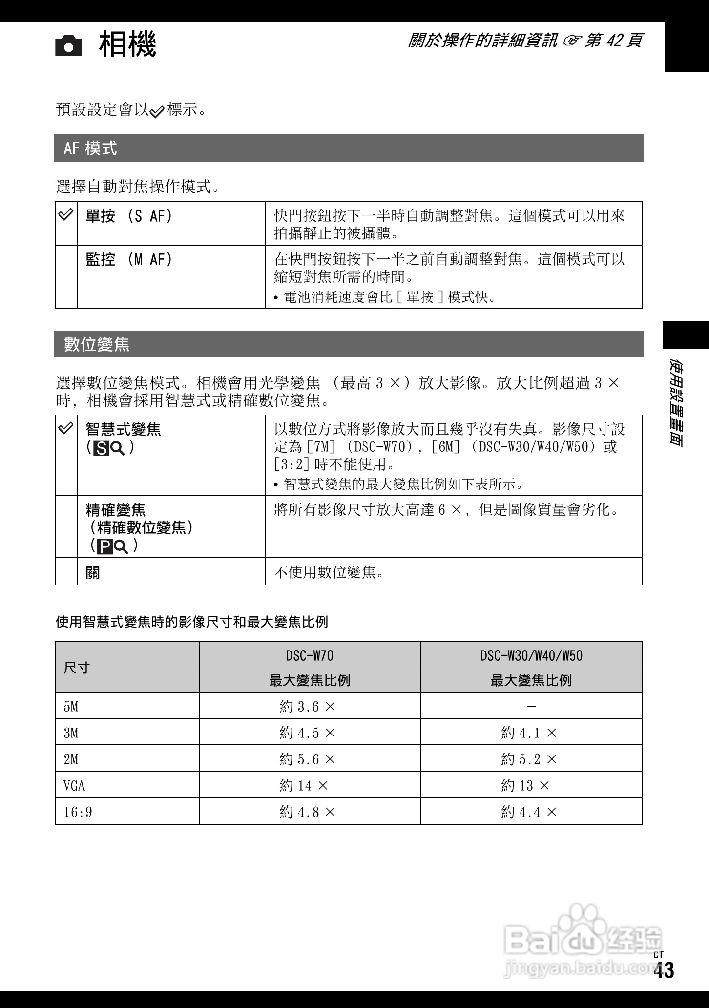 SONY DSC-W70数码相机使用说明书:[5]