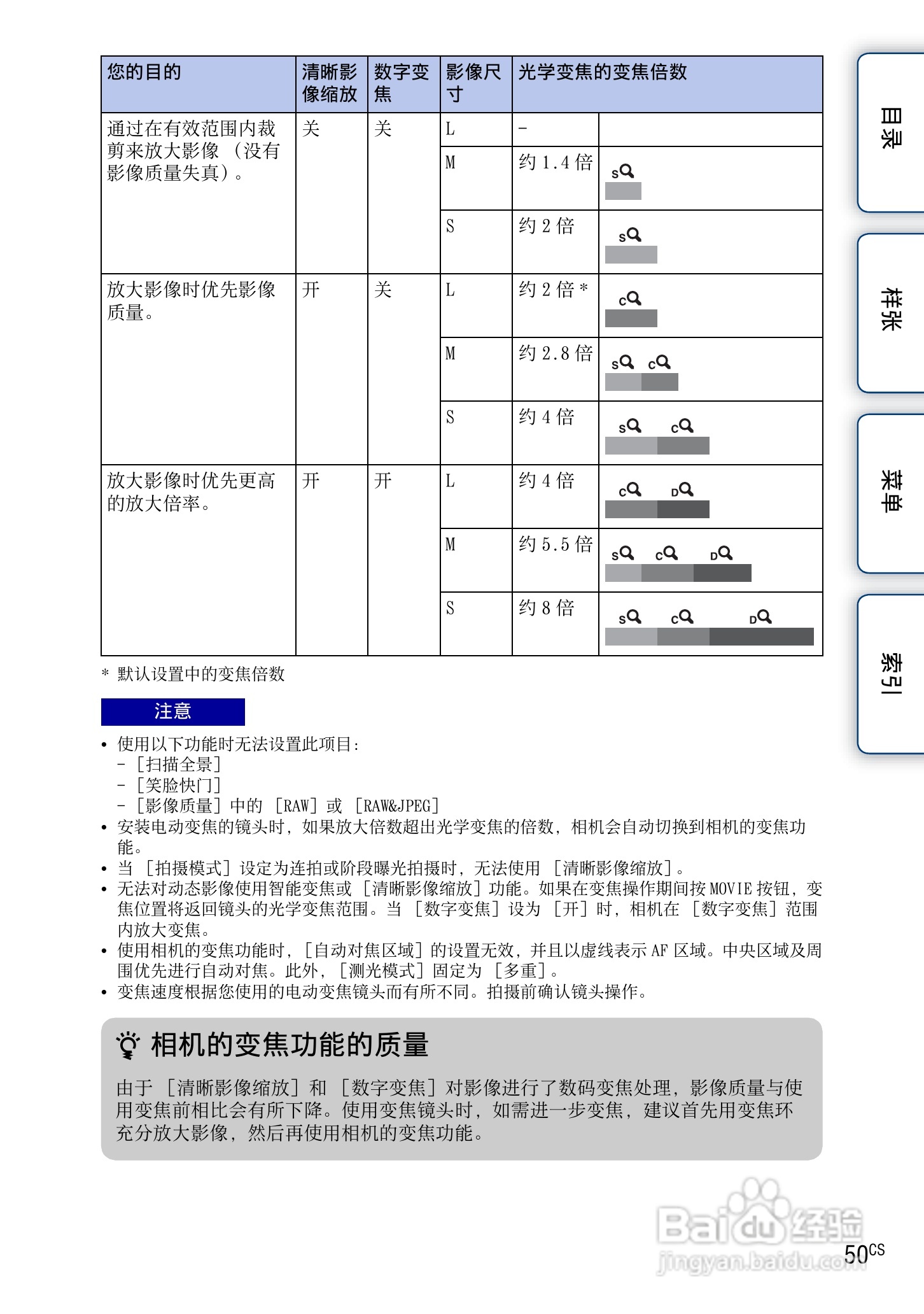 SONY索尼 NEX-3N数码相机(α手册)说明书:[5]
