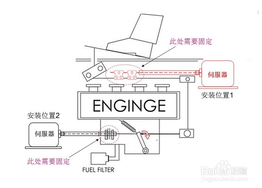 双宝叉车限速器使用说明