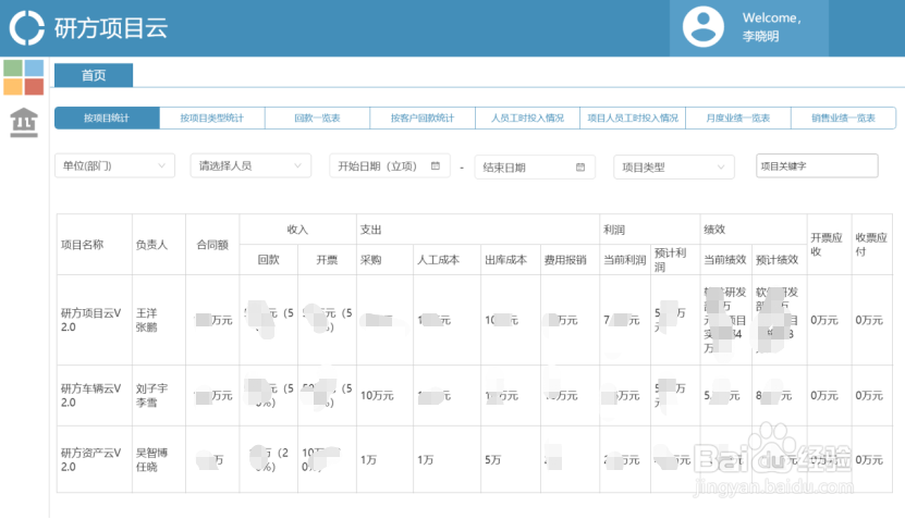 研方项目云(项目管理系统、绩效管理)使用