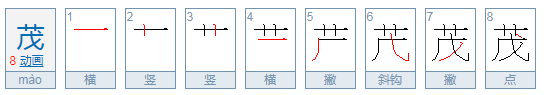 茂字小篆怎么写