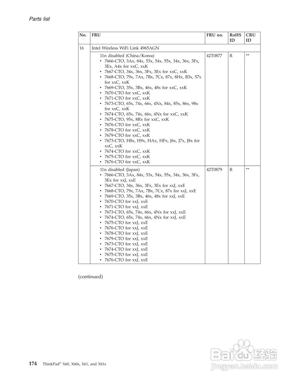 IBM(lenovo)ThinkPad X61笔记本说明书:[18]