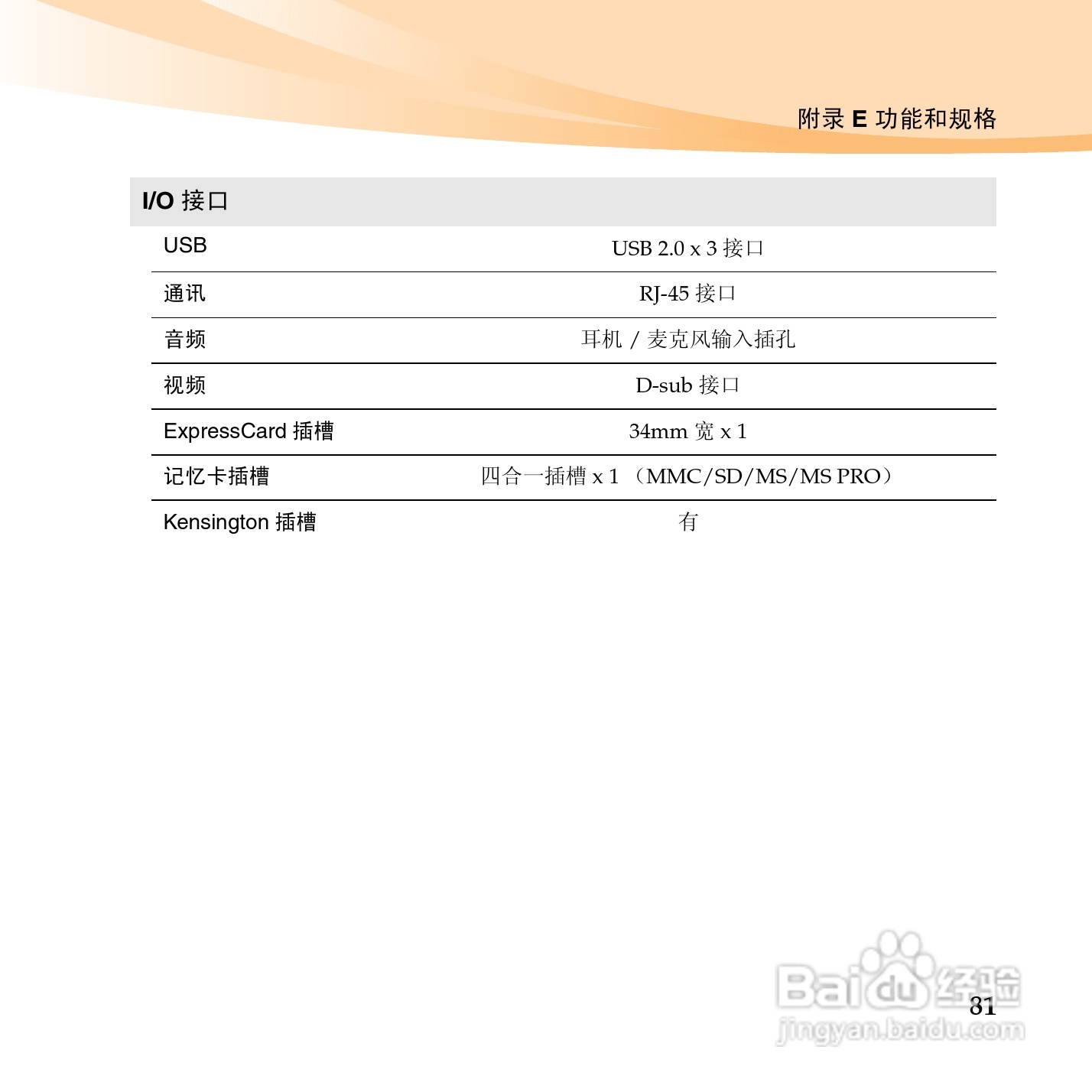 联想笔记本电脑S12型说明书:[10]