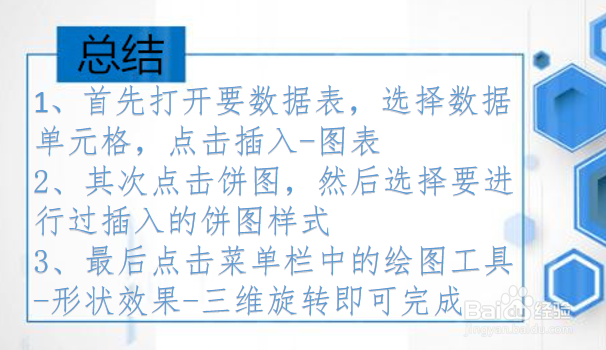 wps怎样制作立体饼图