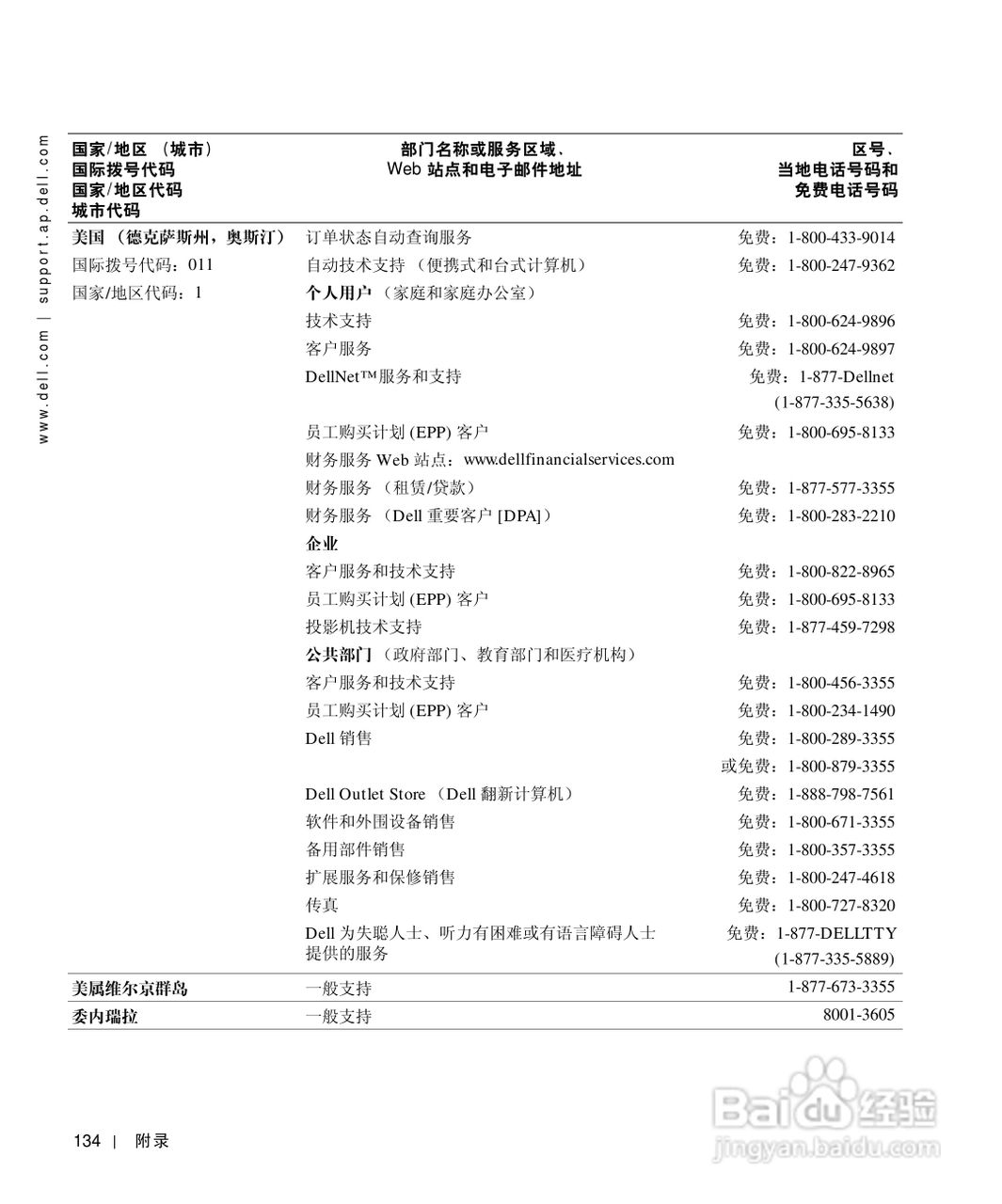 戴尔Inspiron 1100笔记本使用说明书:[14]