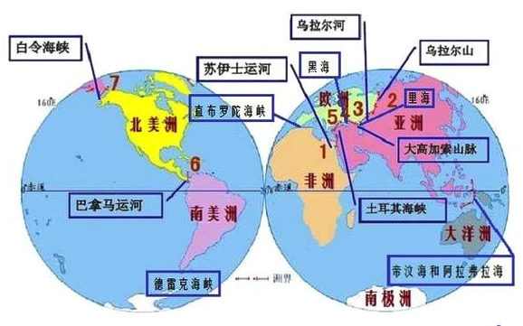 南北美洲的分界线是什么