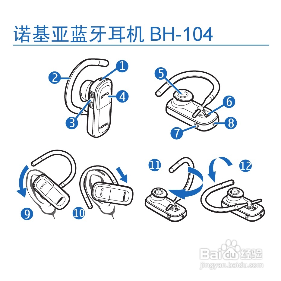 诺基亚 BH-104 蓝牙耳机中文说明书:[2]