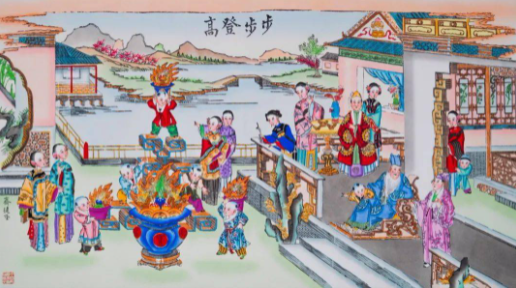 木版年画发源于四大名镇中的哪个名镇