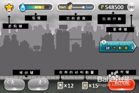 下雨天2的游戏攻略