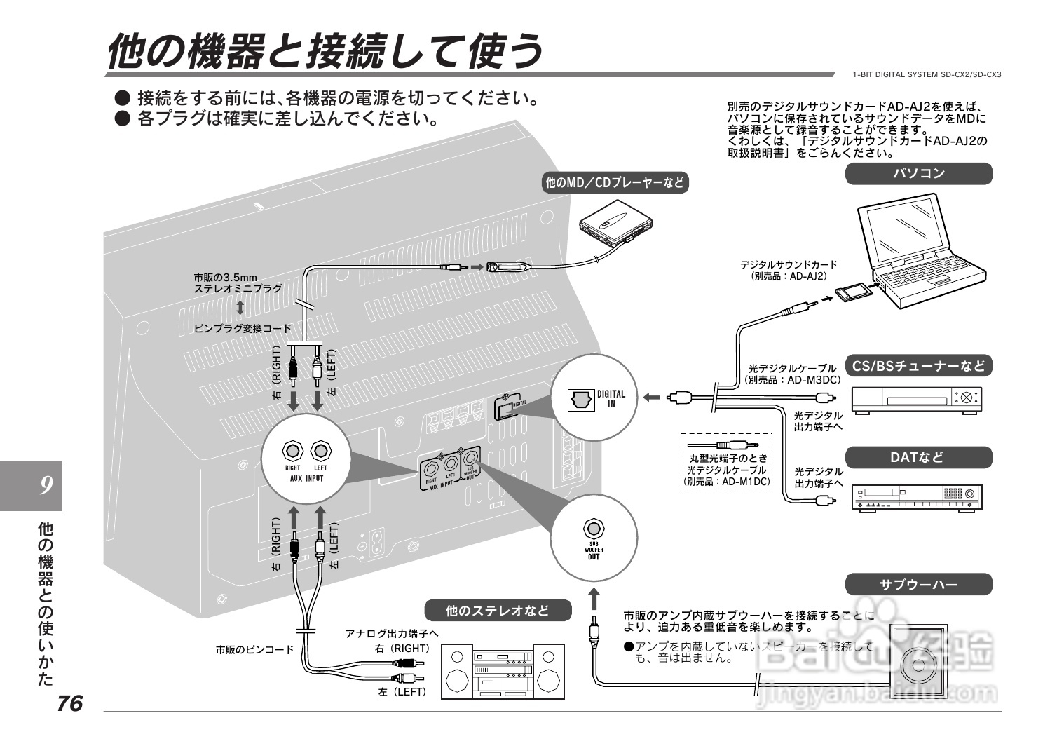 SHARP SD-CX2/CX3音响使用说明书:[4]
